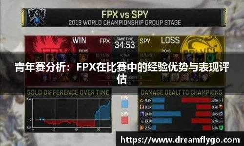 青年赛分析：FPX在比赛中的经验优势与表现评估