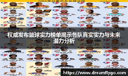 权威发布篮球实力榜单揭示各队真实实力与未来潜力分析