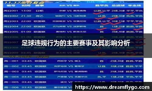 足球违规行为的主要赛事及其影响分析