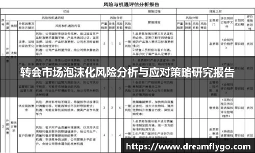 转会市场泡沫化风险分析与应对策略研究报告