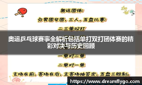 奥运乒乓球赛事全解析包括单打双打团体赛的精彩对决与历史回顾